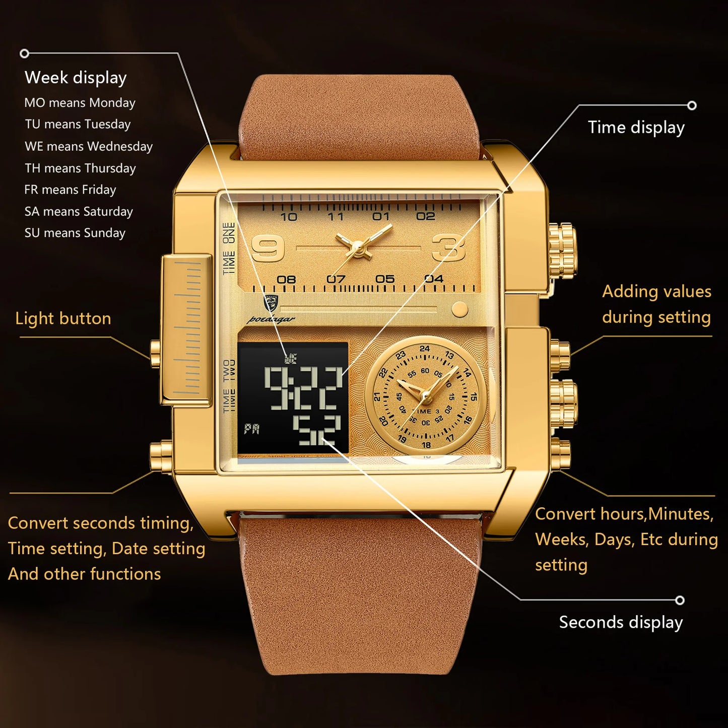 POEDAGAR Rectangle Multifunction Digital Men's Watches